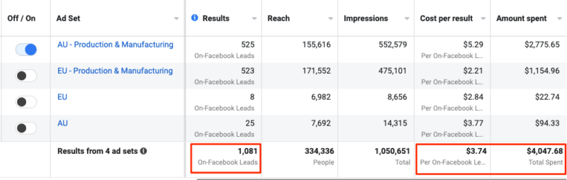 Facebook-Lead-Ads-B2B-Manufacturing-800x254