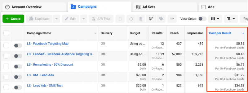 facebook-cost-per-lead-800x303